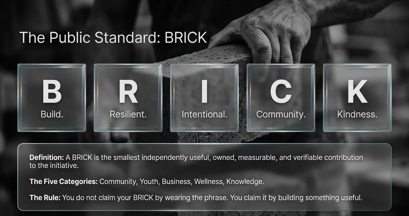 Founder brief slide: a hand laying a brick beside letter tiles spelling BRICK — Build, Resilient, Intentional, Community, Kindness — the standard for earned participation.